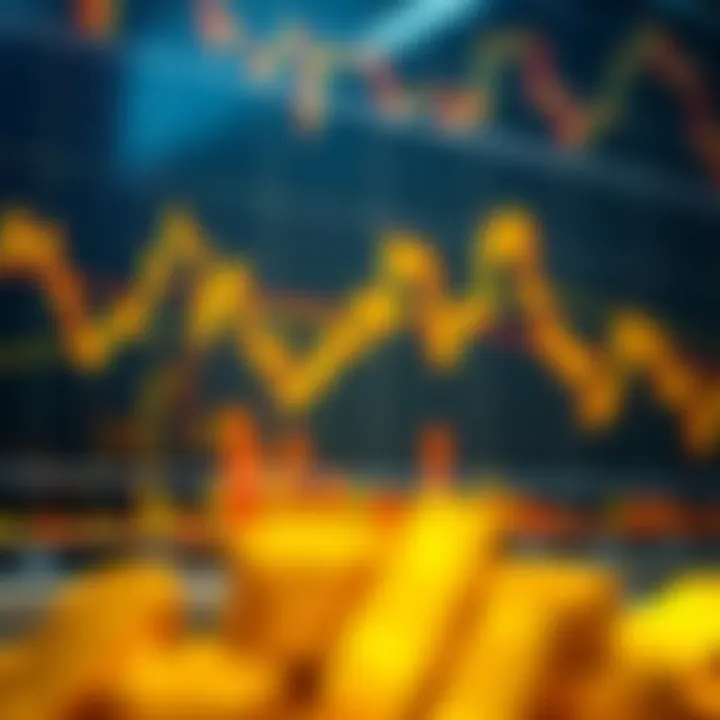 XAU/USD Forecast: Gold Price Trends Explained XAU/USD Forecast: Gold Price Trends Explained