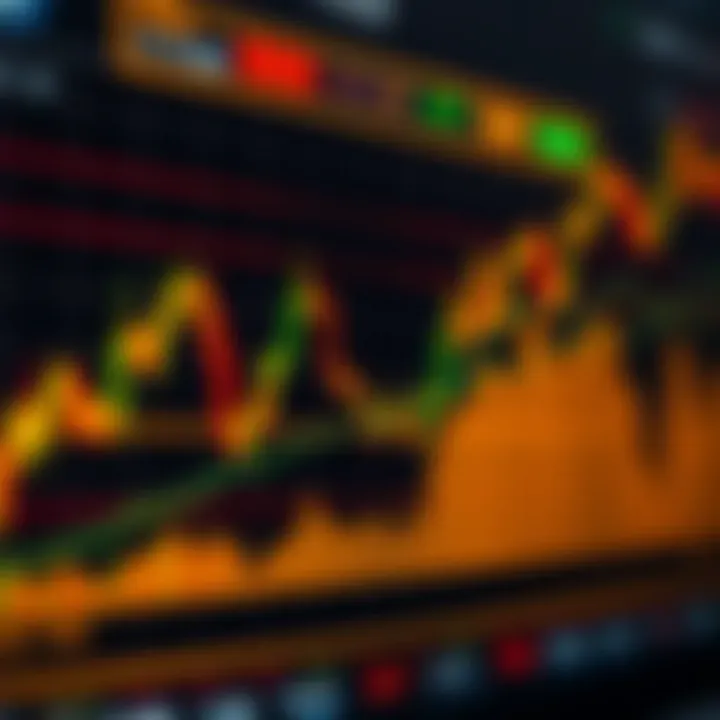 XAU/USD Gold Price Forecast and Analysis XAU/USD Gold Price Forecast and Analysis