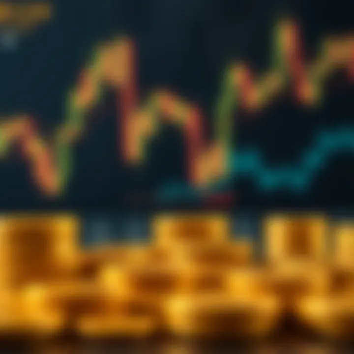 Economic Indicators Impacting the Gold Market Visual representation of economic indicators influencing the gold market