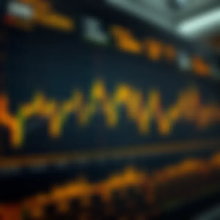 How to Read XAU/USD Live Charts for Gold Trading