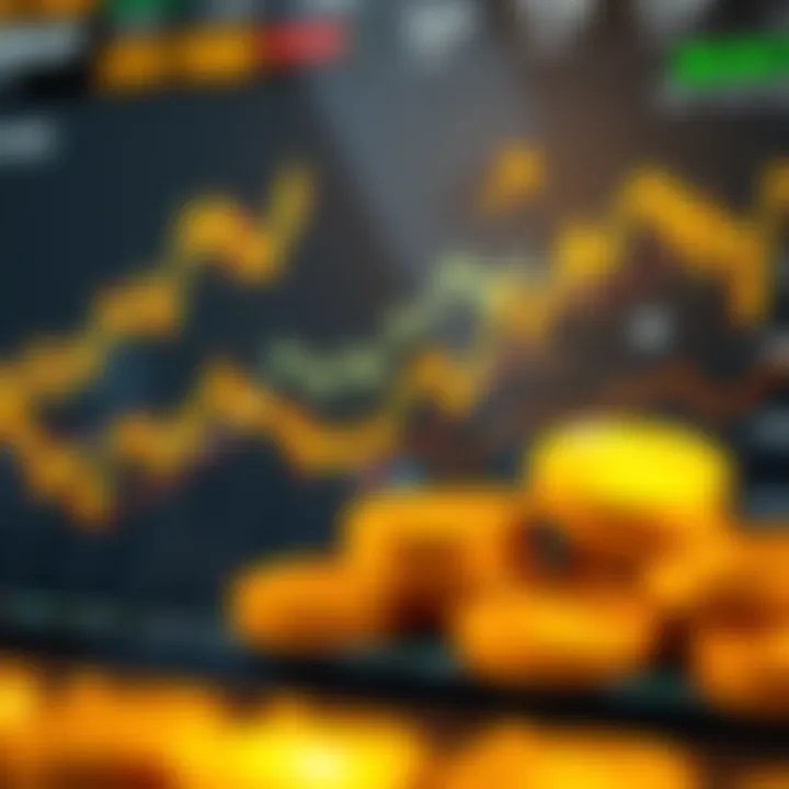 XAUUSD Forecast Today: Gold Price Trends & Insights