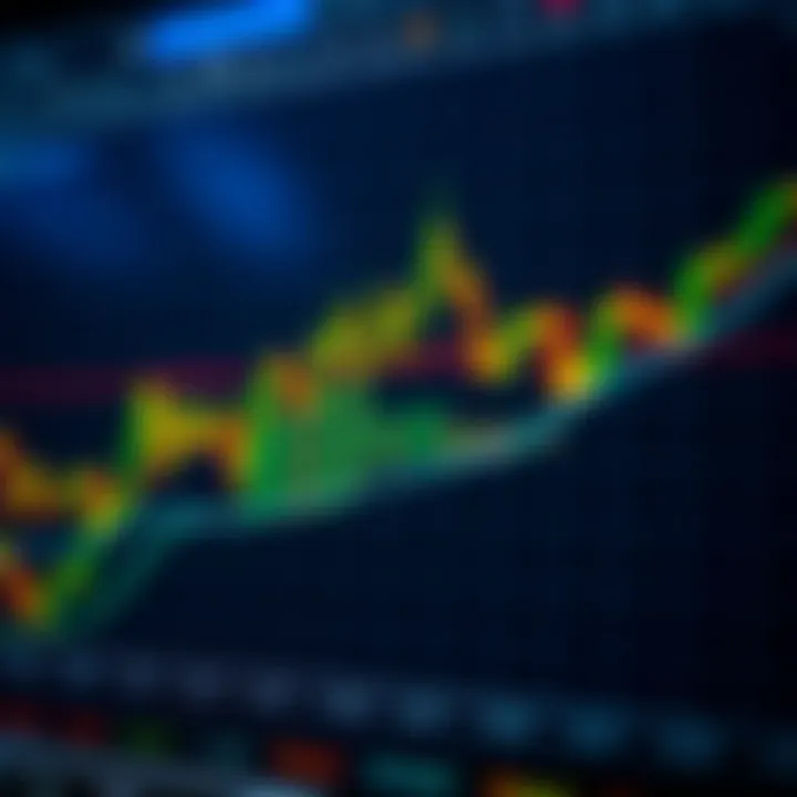 Graph displaying the XHMaster Formula Indicator with trend lines and signal points on a trading chart