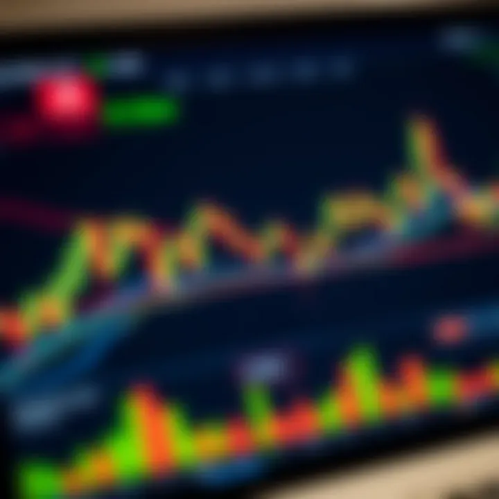XMaster Formula Forex Indicator Explained XMaster Formula Forex Indicator Explained