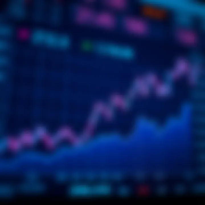 Graph illustrating the historical price fluctuations of Zilliqa token over time